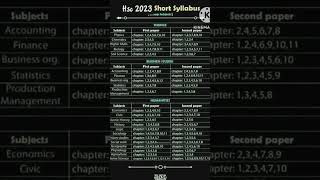 HSC 2024 Short syllabus Batch 2023 [upl. by Enamrahs]