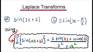 Laplace Transforms Examples 3 of 5 [upl. by Ailedo]