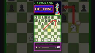 Carokann Defense Karpov Smyslov Variation 🤯🤯 shorts chess [upl. by Ecnerrot]