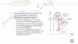 Fluid Mechanics 2  C5L7  Stagnation Properties part 2 [upl. by Nylssej]