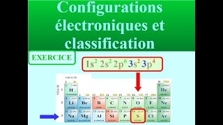 CONFIGURATION ELECTRONIQUE et POSITION dans la CLASSIFICATION  METHODE exercice  PHYSIQUE SECONDE [upl. by Yuri2]