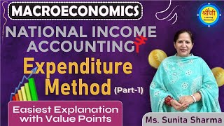 Expenditure Method of National Income Accounting  Part1  Ms Sunita Sharma [upl. by Anpas]