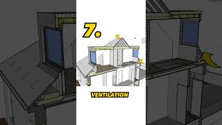 Design and build your Attic conversion in 11 steps  Architect shows you how [upl. by Hawley]