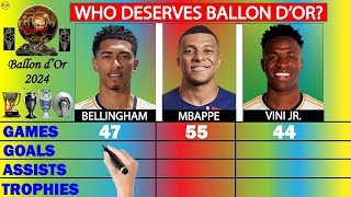 Bellingham vs Mbappe vs Vini Jr The DESERVING Ballon dOr 2024 WINNER in terms of stats [upl. by Dinnage851]