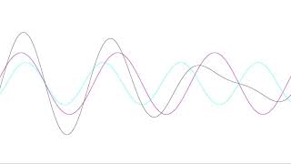 The Major Third in Pythagorean tuning  Frequency ratio 54 [upl. by Halet]