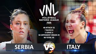 Serbia vs Italy  Womens VNL 2024 [upl. by Uticas]