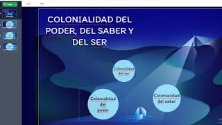 COLONIALIDAD DEL PODER DEL SABER Y DEL SER [upl. by Llenrac348]