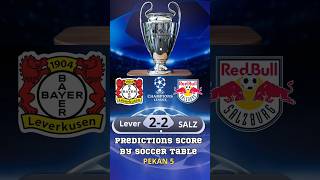 Predic Score UCL LEVERKUSEN Vs SALZBURG by Soccer Table ucl uefa football [upl. by Ella]