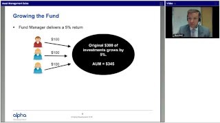 Asset Management Sales [upl. by Cormack]