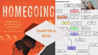 Homegoing Chapter 6 Kojo Audiobook [upl. by Cornish470]