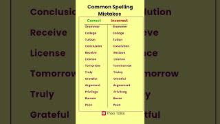 Common Spelling Mistakes englishforbegginers englishgrammar basicenglishguide english [upl. by Silvester326]