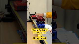 Elastic collision  Light object vs heavy target science elasticcollision physics [upl. by Lise]