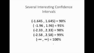 Statistics  4  Confidence Intervals  1  Introduction to Confidence Intervals [upl. by Crystie]