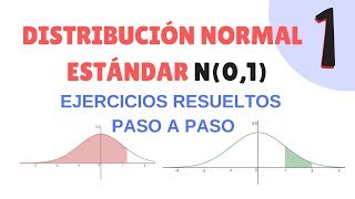 Distribución Normal estándar N01  Ejercicios resueltos [upl. by Soiritos]