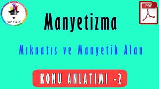 Manyetik Alan 2  Dünyanın Manyetik Alanı  PDF  TYT Fizik 2022 [upl. by Wilfreda]