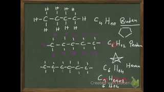 Alkane Kohlenwasserstoffe  Benennen und zeichnen [upl. by Namijneb]