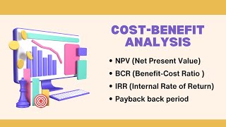 CostBenefit Analysis  NPV BCR IRR Payback Ratio Calculation  Agricultural Project Management [upl. by Omor]