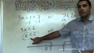 Algebra  Absolute Value Inequalities [upl. by Janeen]