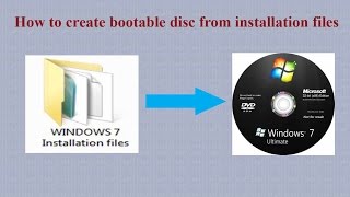 How to create a bootable windows 7 installer disc from windows 7 files [upl. by Reel639]