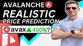 Avalanche AVAX Realistic Price Prediction [upl. by Yenobe]