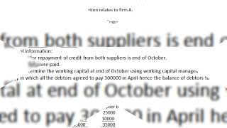 MANAGEMENT OF DEBTORS AND CREDITORS [upl. by Tobiah]