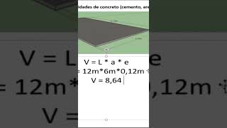 Cantidades de Concreto cemento arena y grava por metro cúbico [upl. by Aelram]