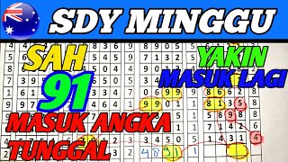 PREDIKSI SYDNEY HARI INI MINGGU 10 NOVEMBER 2024  TARIKAN PAITO SYDNEY HARI INI [upl. by Northway]