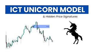 The ICT Unicorn Model Explained [upl. by Dej837]