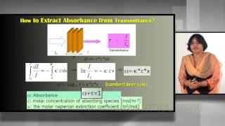 Application of Diffuse Reflectance UVVis Spectroscopy in Material Analysis [upl. by Elin269]