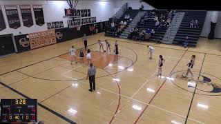 ChurchvilleChili High School vs Pittsford Sutherland High School Womens JV Basketball [upl. by Minna389]