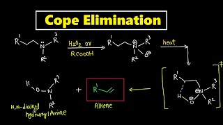 Cope Elimination  Pyrolysis Reaction  Syn Elimination  Organic Named Reaction  Chemistry Portal [upl. by Drus]