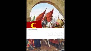 Turks and Greeks history keşfet edit keşfetbeniöneçıkar türkiye yunanistan turkey greece [upl. by Vida302]