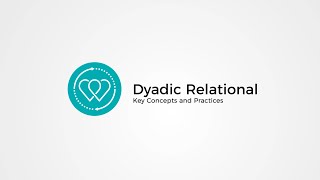 Dyadic Relational Introduction to Fidelity [upl. by Meyer]