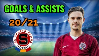 David Moberg Karlsson  GOALS amp ASSISTS  2021 [upl. by Kaycee]