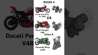 Inline 4 vs V4 vs Boxer 4 Sound amp Engine Work Animation 😰🔥 ducati kawasaki zx10r v4 honda [upl. by Avlem39]