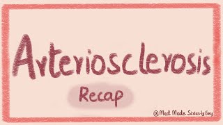 Arteriosclerosis Atherosclerosis Arteriolosclerosis Recap Pathology Lecture [upl. by Elvera363]