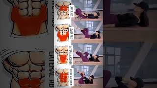 weight loss exercises at homeyoga weightloss fitnessroutine short health bellyfatloss [upl. by Alamat]