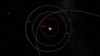 Comet Elenin C2010 X1 Orbit Illustration [upl. by Tepper704]