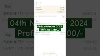 04th November 2024  stock market for beginners powerofstocks marketanalysis daytradertelugu [upl. by Solahcin362]