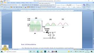 Schottky diode used in AM Demodulation in Multisim [upl. by Uhp255]