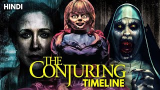 The Conjuring Universe Timeline Explained in Hindi  The Clapperboard Diaries [upl. by Durrett]