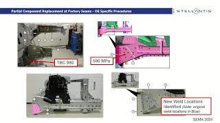 4 Stellantis SEMA 2024 Day 1 [upl. by Ecile]