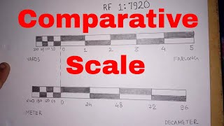 comparative scale [upl. by Ynad]