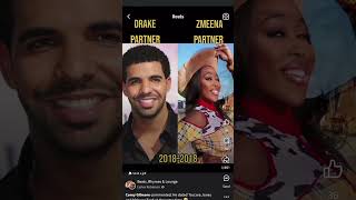 Drizzy guzzlers definitely made it popular memes reaction reels [upl. by Dorkas379]