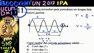 un smp 2017 IPA bocoranprediksi ucun dki tahap 2 no 11gelombang transversal [upl. by Oskar]