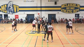 cybl premier  juniors  full circle vs victory academy [upl. by Hsak]