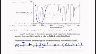 Solutions to exam Questions on infrared spectroscopy AQA unit 2 [upl. by Ahsened300]