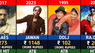 Shahrukh Khan All Hit and Flop Movies List 19922022 [upl. by Nerual]