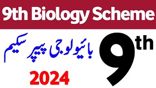 9th Class Biology Paper Scheme 2024  9th Biology Pairing Scheme 2024  Class 9 Biology Punjab Board [upl. by Nimesh]