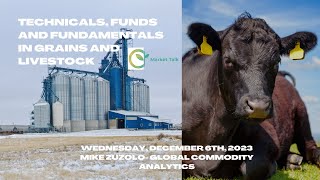 Discussing Technicals Funds and Fundamentals in Grain and Livestock Trade [upl. by Atilam106]